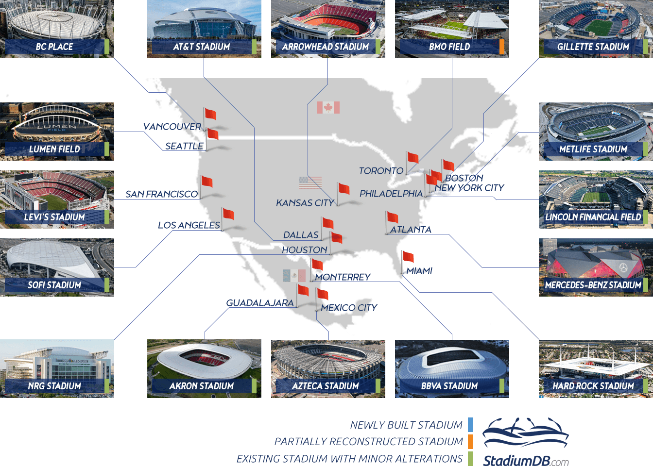 2026 FIFA World Cup host stadiums in USA Canada Mexico — Ghana will play group stage matches in Toronto Boston and Philadelphia