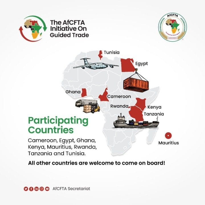 AfCFTA 