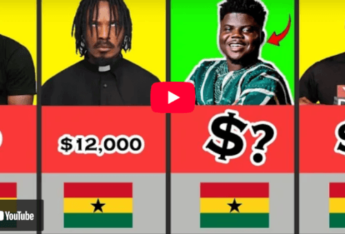 Ghanaian Content Creators 2026: 7 Powerful Brands