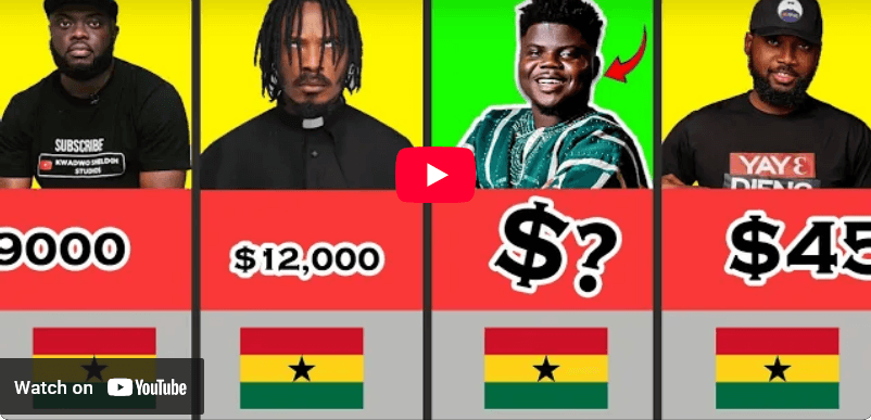 Top Ghanaian content creators 2026 building brands on YouTube and TikTok